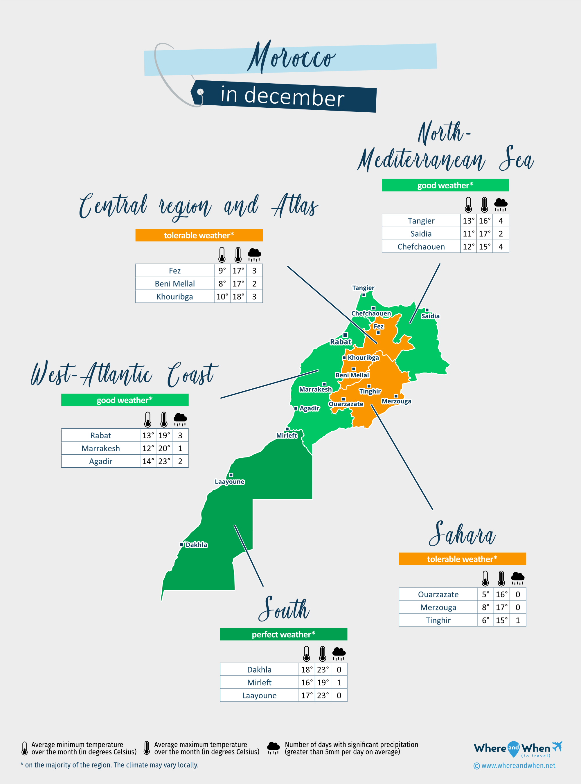 Morocco:weather map in december in different regions